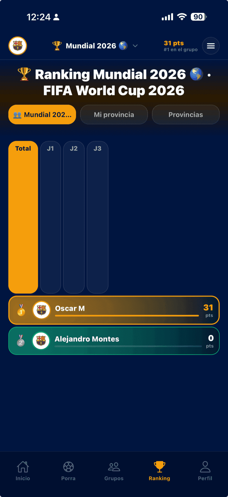 Clasificación